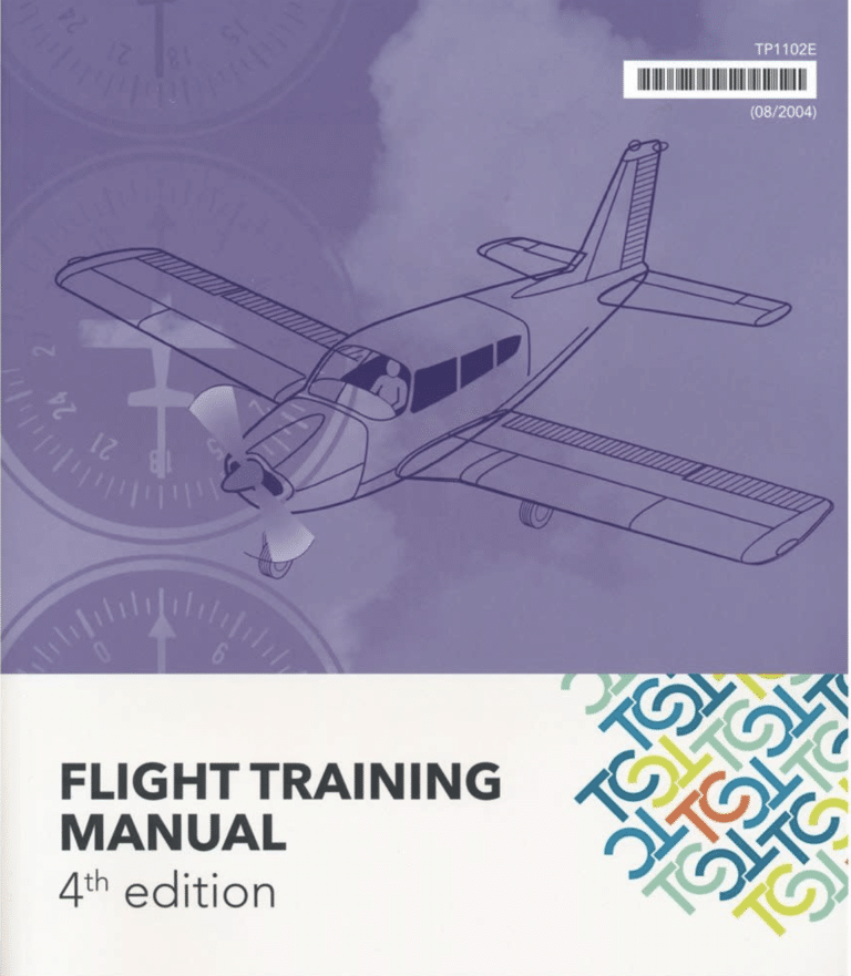 Ground School Kit - Image 3