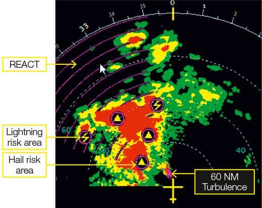 Weather radar showing the potential for wind shear nearby.