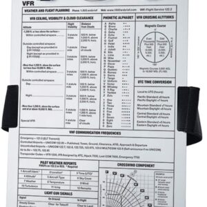 ASA VFR Kneeboard