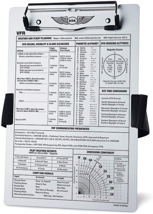 ASA VFR Kneeboard