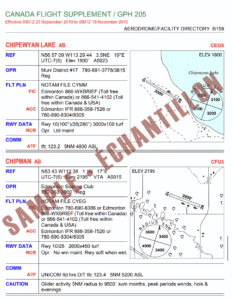 Cfs Legend Canadian Flight Supplement | 2026 | Best for Aviation Info