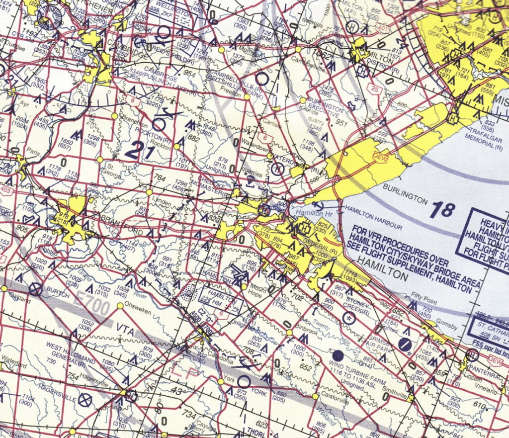 Aviate Navigate Communicate. Navigate the the second most important as is shown in this VNC.