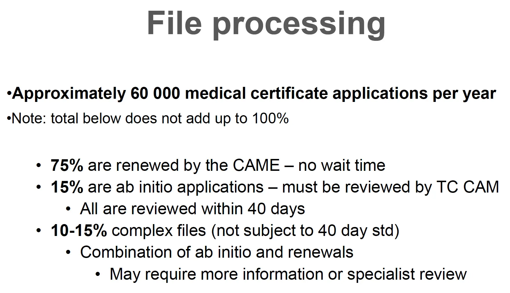 Transport Canada aviation medical application processing categories.
